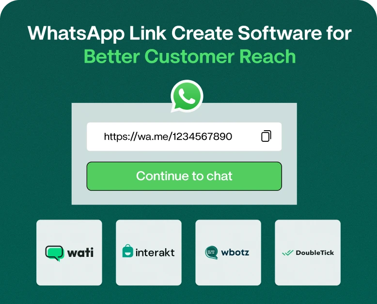 WhatsApp-Link-Create-Software-for-Better-Customer-Reach.